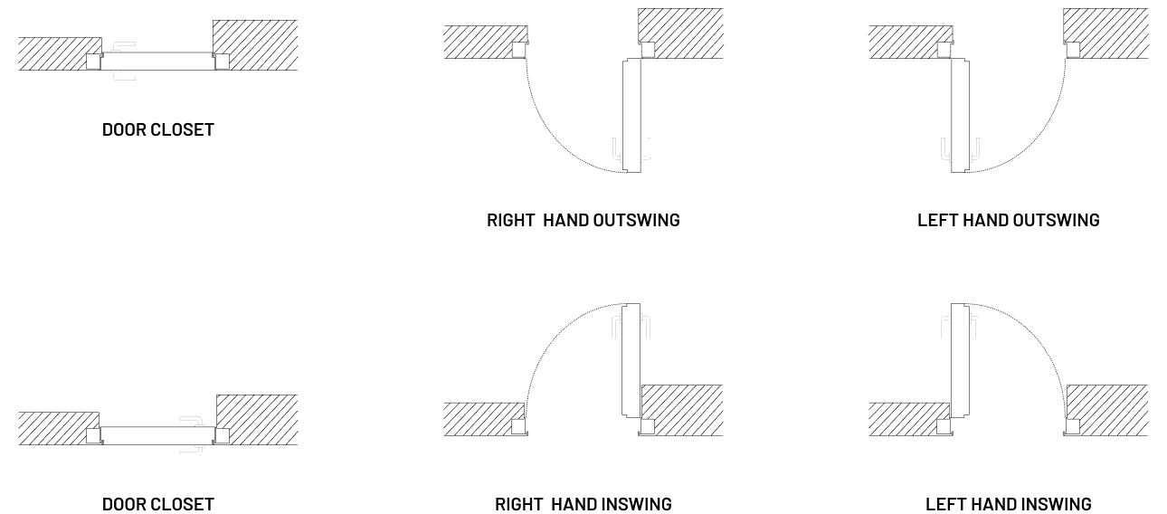 opening hinged door