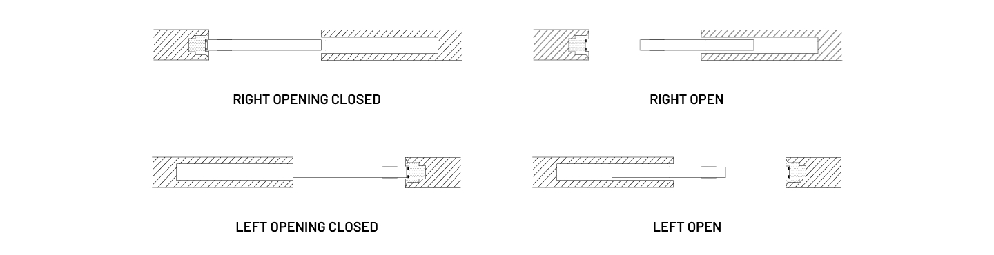 opening sliding door